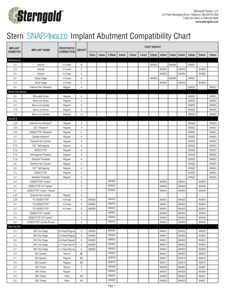 610377_Rev_D_Snap_Angled_Chart