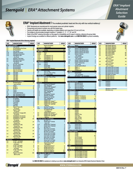 666116_Rev_T_ERA_Compatibility_Chart
