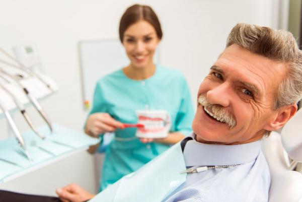 The Case for Dental Implants - Growing Your Dental Practice